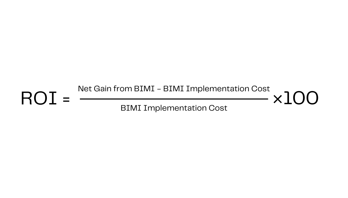 A ROI Calculation for BIMI